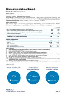 Emissions data extracted from page 33
