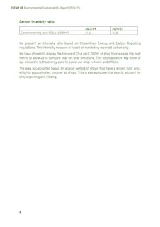 Emissions data extracted from page 9