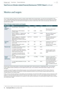 Emissions data extracted from page 74