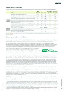 Emissions data extracted from page 18