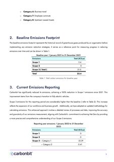 Emissions data extracted from page 5