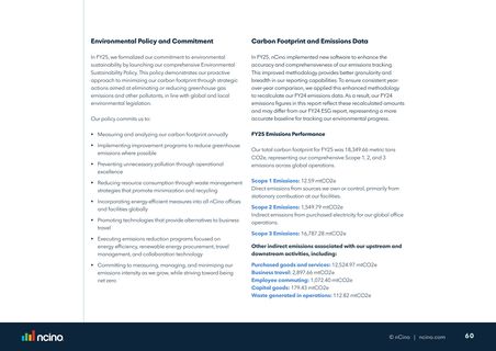 Emissions data extracted from page 60