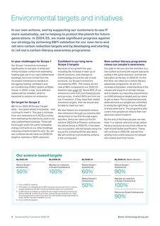 Emissions data extracted from page 9