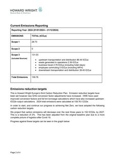 Emissions data extracted from page 2