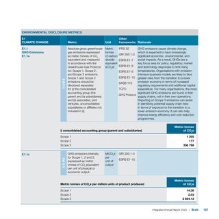 Emissions data extracted from page 109