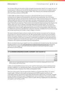Emissions data extracted from page 112