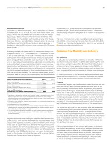 Emissions data extracted from page 48