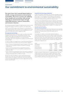 Context page 23