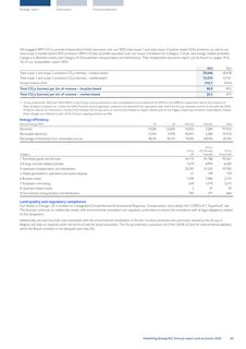 Emissions data extracted from page 25