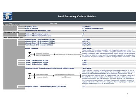 Emissions data extracted from page 4
