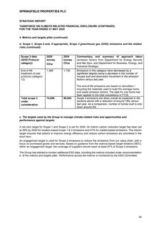 Emissions data extracted from page 34