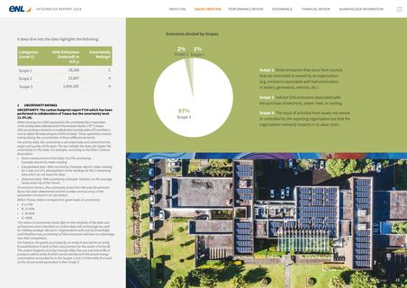 Emissions data extracted from page 3