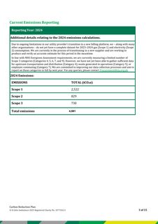 Emissions data extracted from page 3