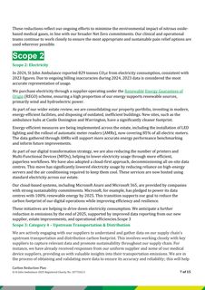 Emissions data extracted from page 7