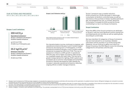 Emissions data extracted from page 31
