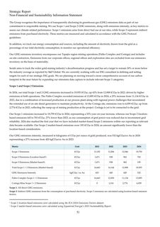 Emissions data extracted from page 52