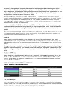 Context page 13