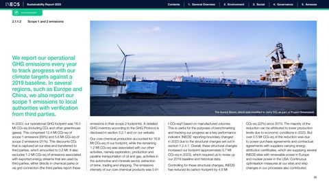 Emissions data extracted from page 35