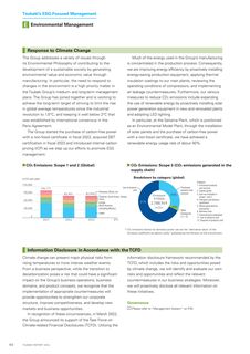 Emissions data extracted from page 46
