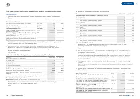 Emissions data extracted from page 67