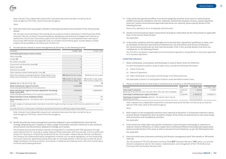 Emissions data extracted from page 68
