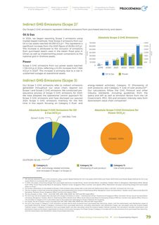 Emissions data extracted from page 81