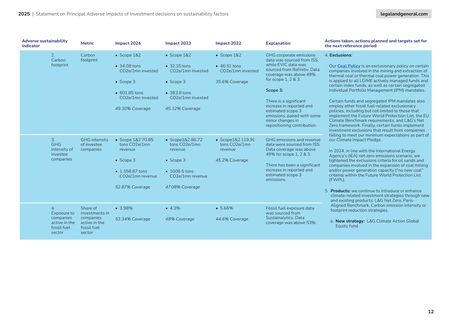 Context page 12