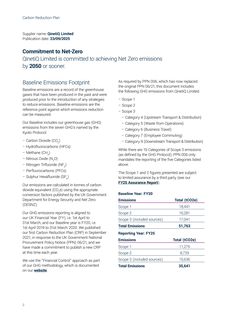Emissions data extracted from page 2