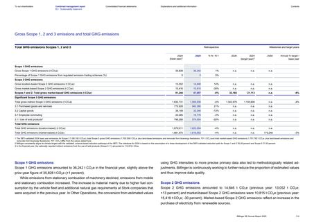 Emissions data extracted from page 114