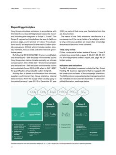 Emissions data extracted from page 34