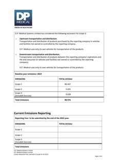 Emissions data extracted from page 2