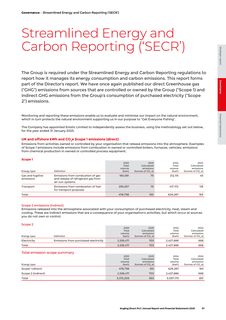 Emissions data extracted from page 59