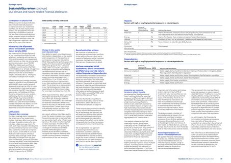 Emissions data extracted from page 36