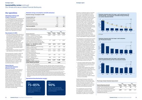 Emissions data extracted from page 38