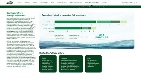 Emissions data extracted from page 60