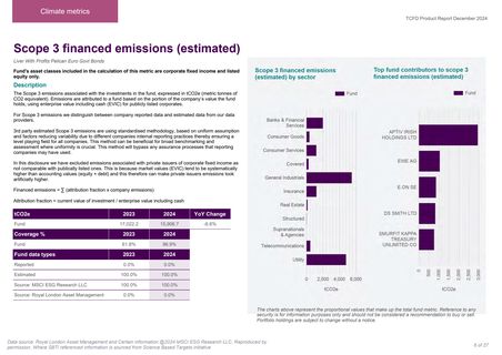 Emissions data extracted from page 6
