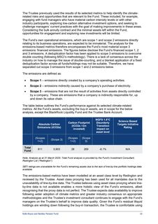 Emissions data extracted from page 10