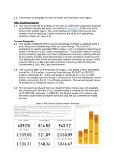 Emissions data extracted from page 6