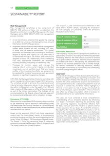 Emissions data extracted from page 21
