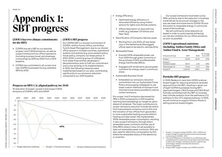 Emissions data extracted from page 38