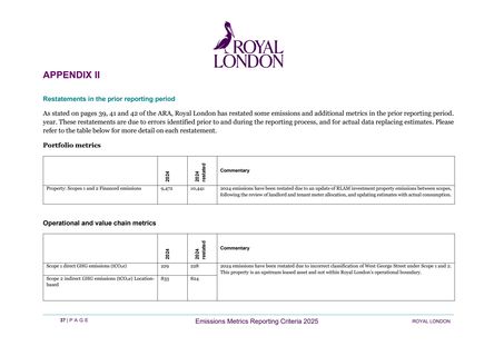 Emissions data extracted from page 37