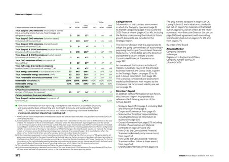 Emissions data extracted from page 180
