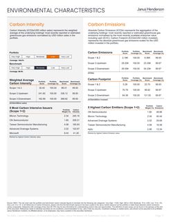 Emissions data extracted from page 11