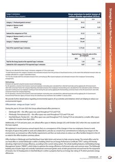 Emissions data extracted from page 37
