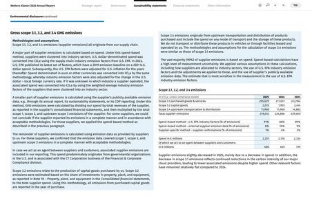 Emissions data extracted from page 116