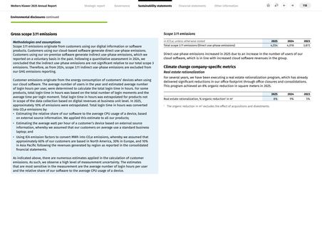 Emissions data extracted from page 118