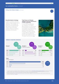 Emissions data extracted from page 18