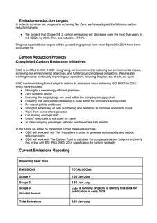 Emissions data extracted from page 2