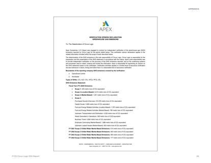 Emissions data extracted from page 65
