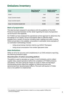 Emissions data extracted from page 5